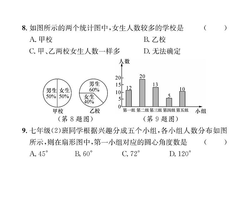 人教版七年级数学下第10章综合评价课时训练课件PPT05