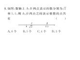 人教版七年级数学下第六章实数小专题五　实数与数轴课时训练课件PPT