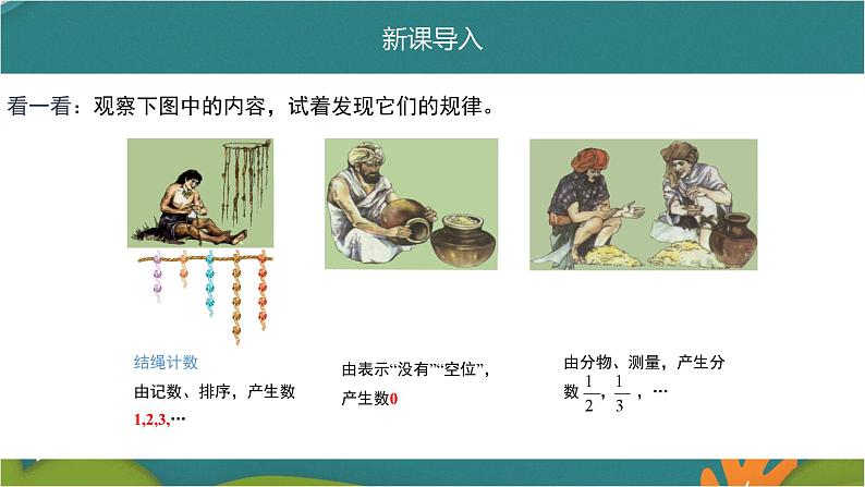 1.1 正数和负数-人教版数学七年级上册同步精品课件第5页