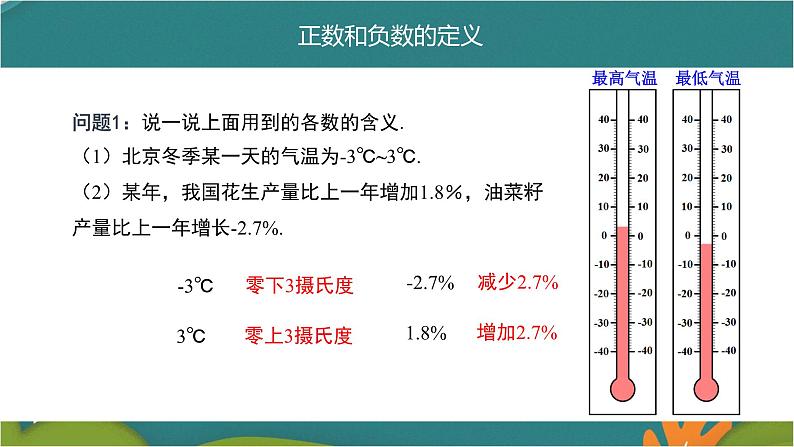 1.1 正数和负数-人教版数学七年级上册同步精品课件第6页