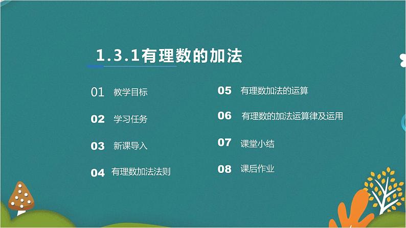 1.3.1 有理数的加法-人教版数学七年级上册同步精品课件02