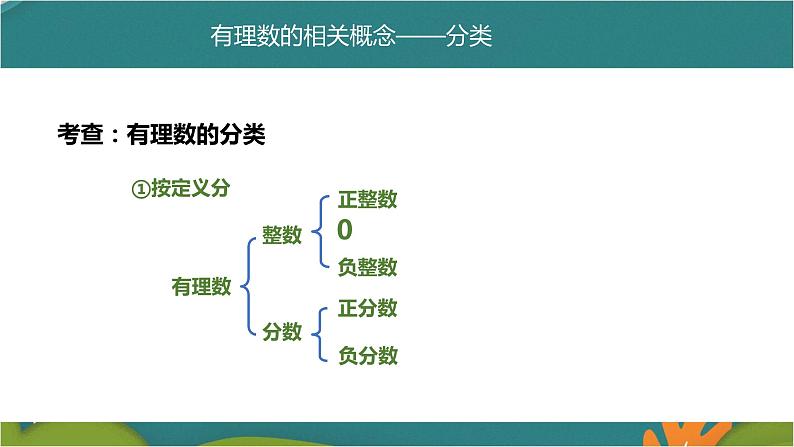 第一章 有理数复习-人教版数学七年级上册同步精品课件第5页