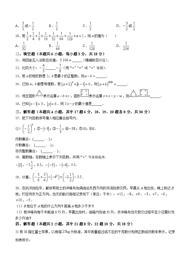 辽宁省大连市名校联盟2023-2024学年七年级上学期10月月考数学试题第2页