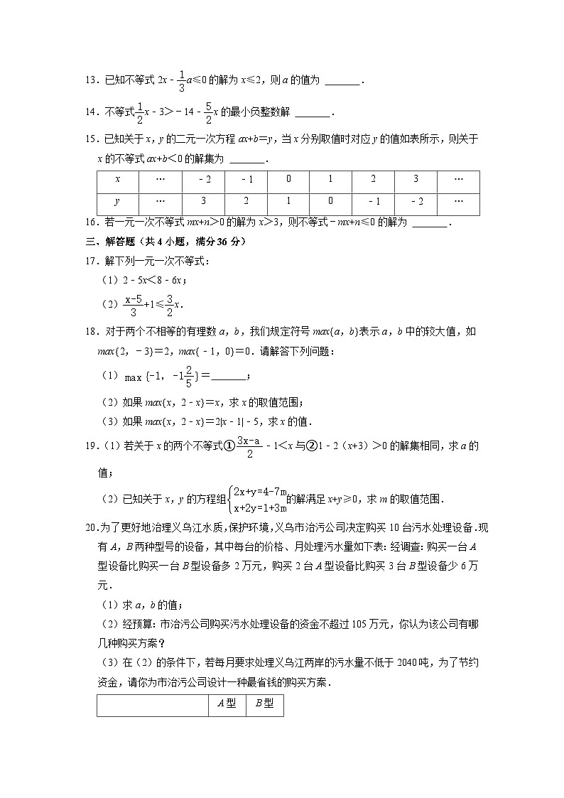 人教版数学7年级下册 9.2 一元一次不等式   课时练202