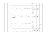 华东师大版八年级下数学17.4 (2)作业设计