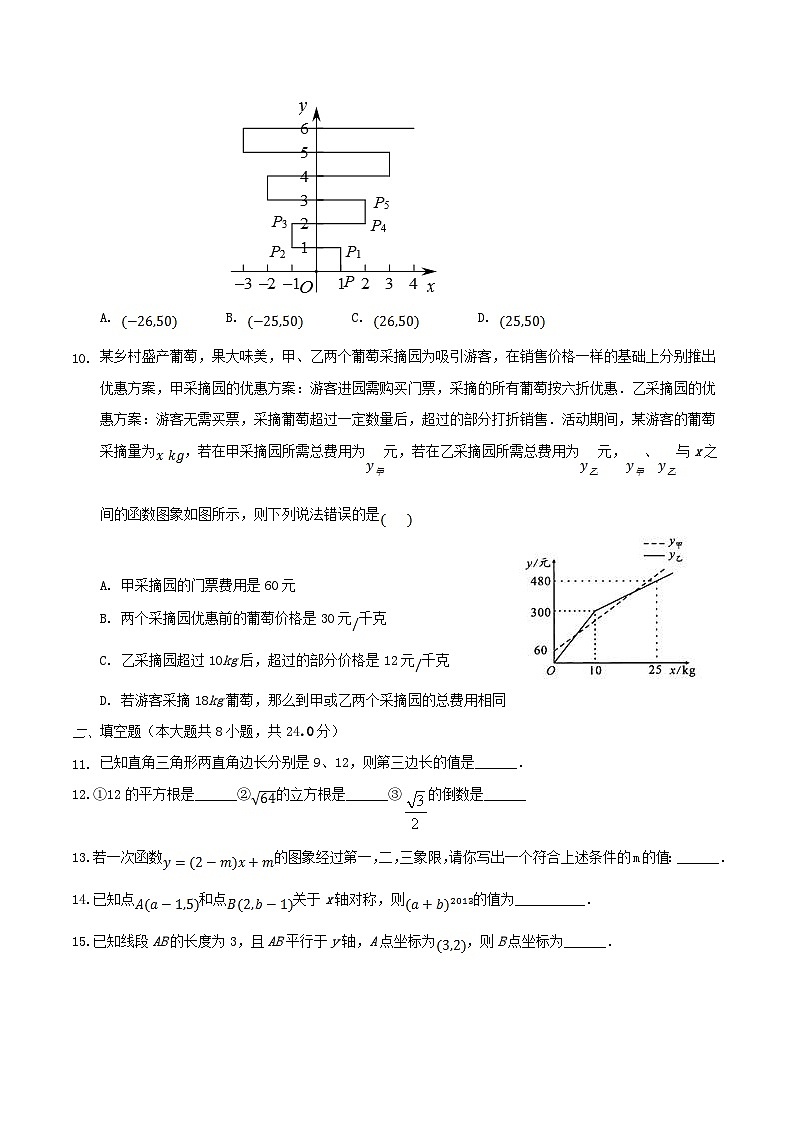 2020-2021学年内蒙古包头市青山区八年级上学期期中数学试题及答案03