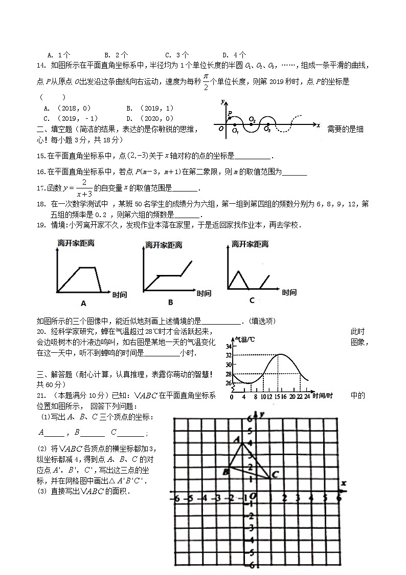 2020-2021学年河北省秦皇岛市卢龙区八年级下学期期中数学试题及答案03