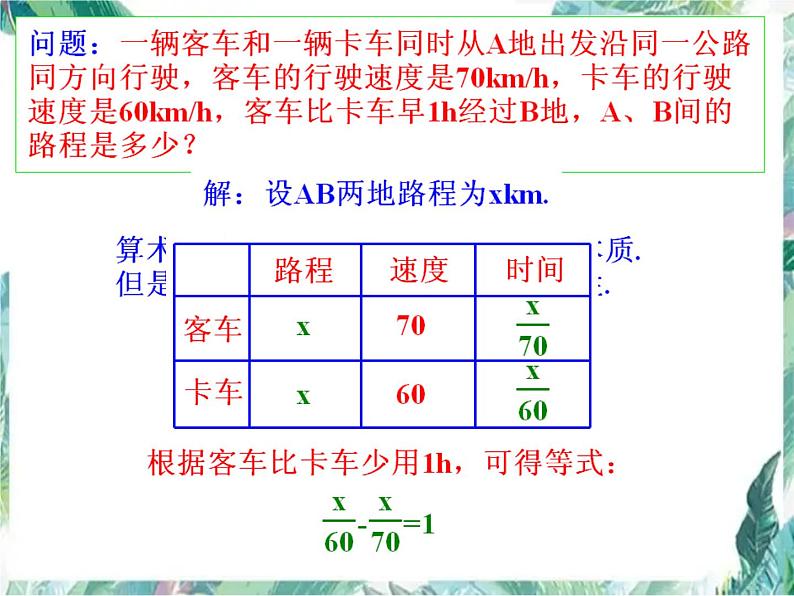 人教版 七年级上册  3.1.1一元一次方程优质课件第3页