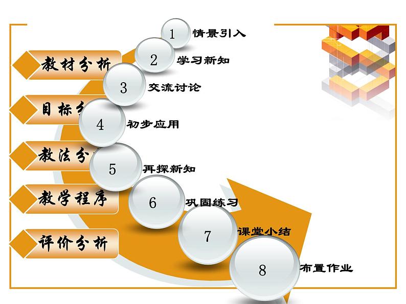 人教版七年级上册3.1.1 一元一次方程说课课件第7页