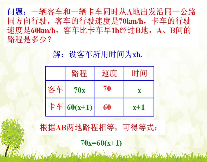 人教版数学七年级上册3.1.1《一元一次方程》课件03