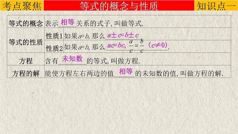 中考数学一轮复习精品课件专题2.1 一次方程（组）（含答案）03