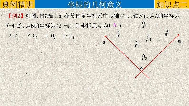 中考数学一轮复习精品课件专题3.1 平面直角坐标系与函数（含答案）第8页