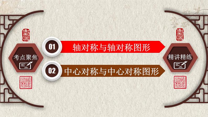 中考数学一轮复习精品课件专题7.3 图形的对称（含答案）第2页