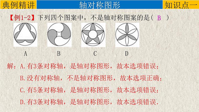 中考数学一轮复习精品课件专题7.3 图形的对称（含答案）第5页