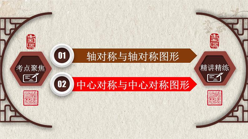 中考数学一轮复习精品课件专题7.3 图形的对称（含答案）第6页