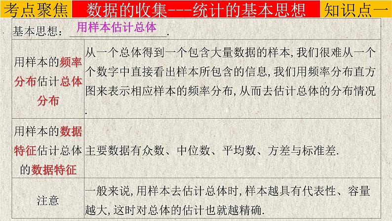 中考数学一轮复习精品课件专题8.1 统计（含答案）04