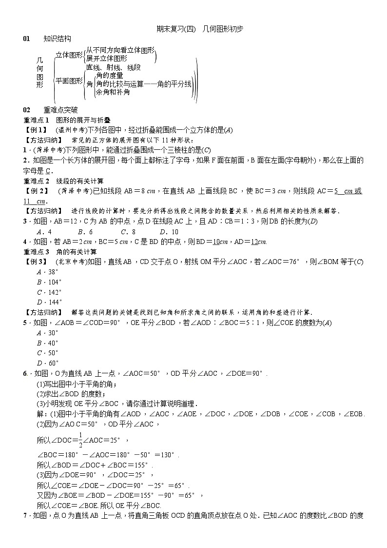 人教版七年级数学上册期末复习(四)几何图形初步第1页