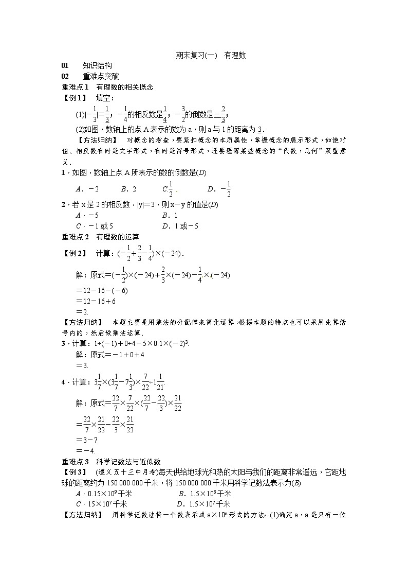 人教版七年级数学上册期末复习(一)有理数第1页