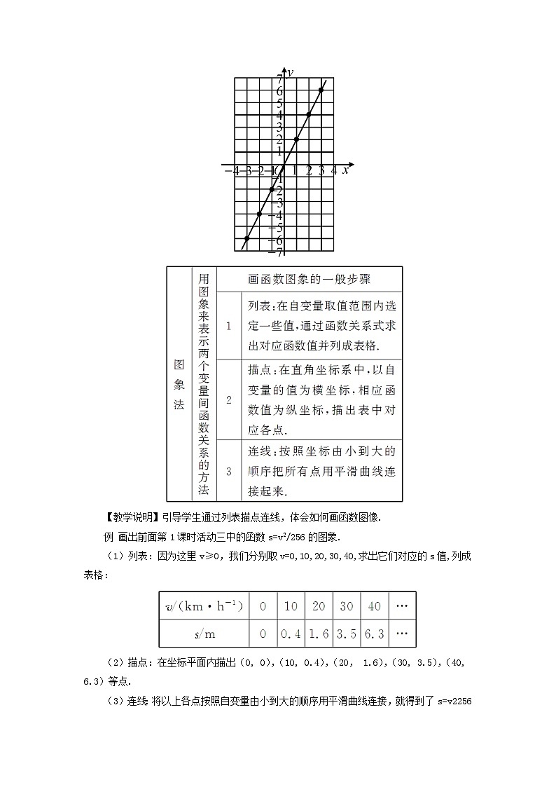 第12章一次函数12.1函数第3课时函数的表示方法--图象法教案（沪科版八年级数学上册）02