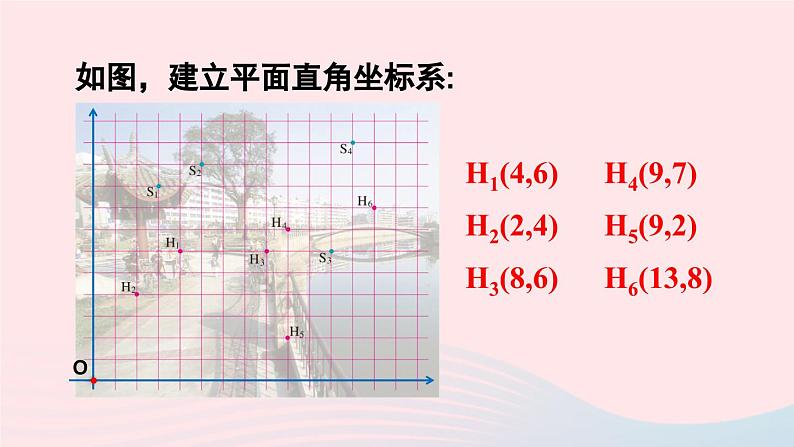 第七章平面直角坐标系数学活动课件（人教版七下）08