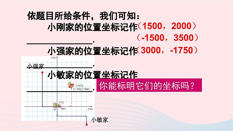 第七章平面直角坐标系7.2坐标方法的简单应用7.2.1用坐标表示地理位置课件（人教版七下）08