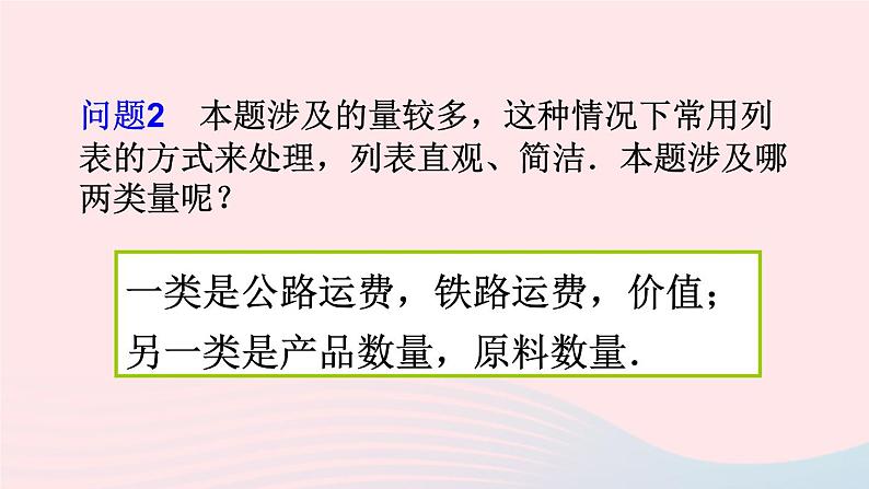 第八章二元一次方程组8.3实际问题与二元一次方程组第3课时实际问题与二元一次方程组3课件（人教版七下）第7页