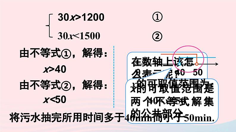 第九章不等式与不等式组9.3一元一次不等式组课件（人教版七下）第8页