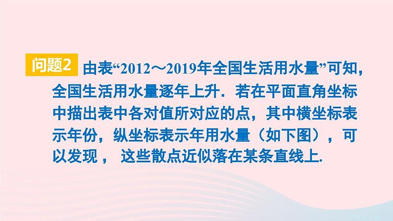 第十章数据的收集整理与描述10.3课题学习从数据谈节水课件（人教版七下）第7页