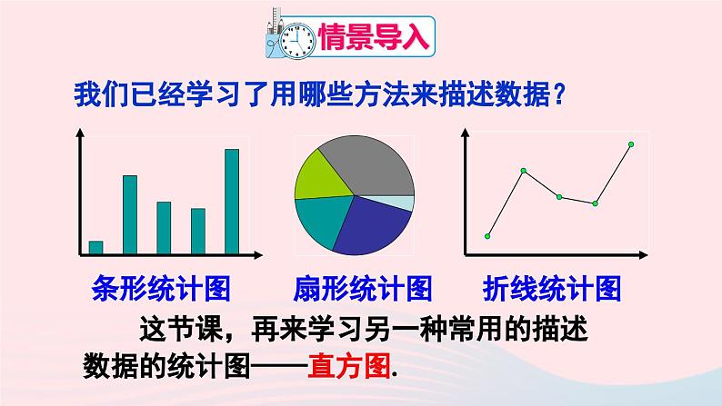 第十章数据的收集整理与描述10.2直方图课件（人教版七下）第2页