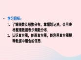 第十章数据的收集整理与描述10.2直方图课件（人教版七下）