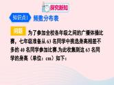 第十章数据的收集整理与描述10.2直方图课件（人教版七下）
