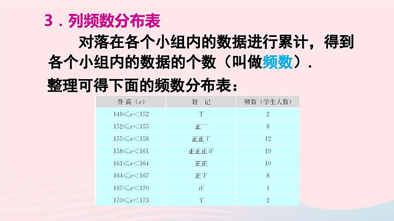 第十章数据的收集整理与描述10.2直方图课件（人教版七下）第8页