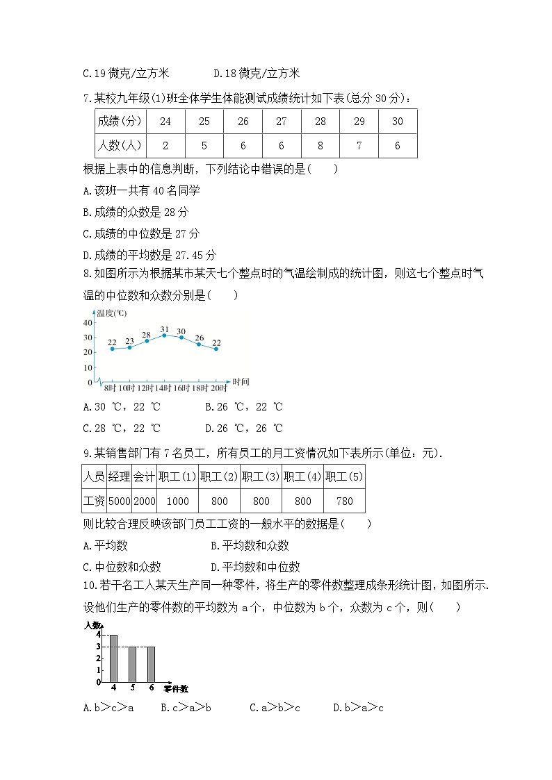 2023年冀教版数学九年级上册《23.2 中位数与众数》同步练习（含答案）02