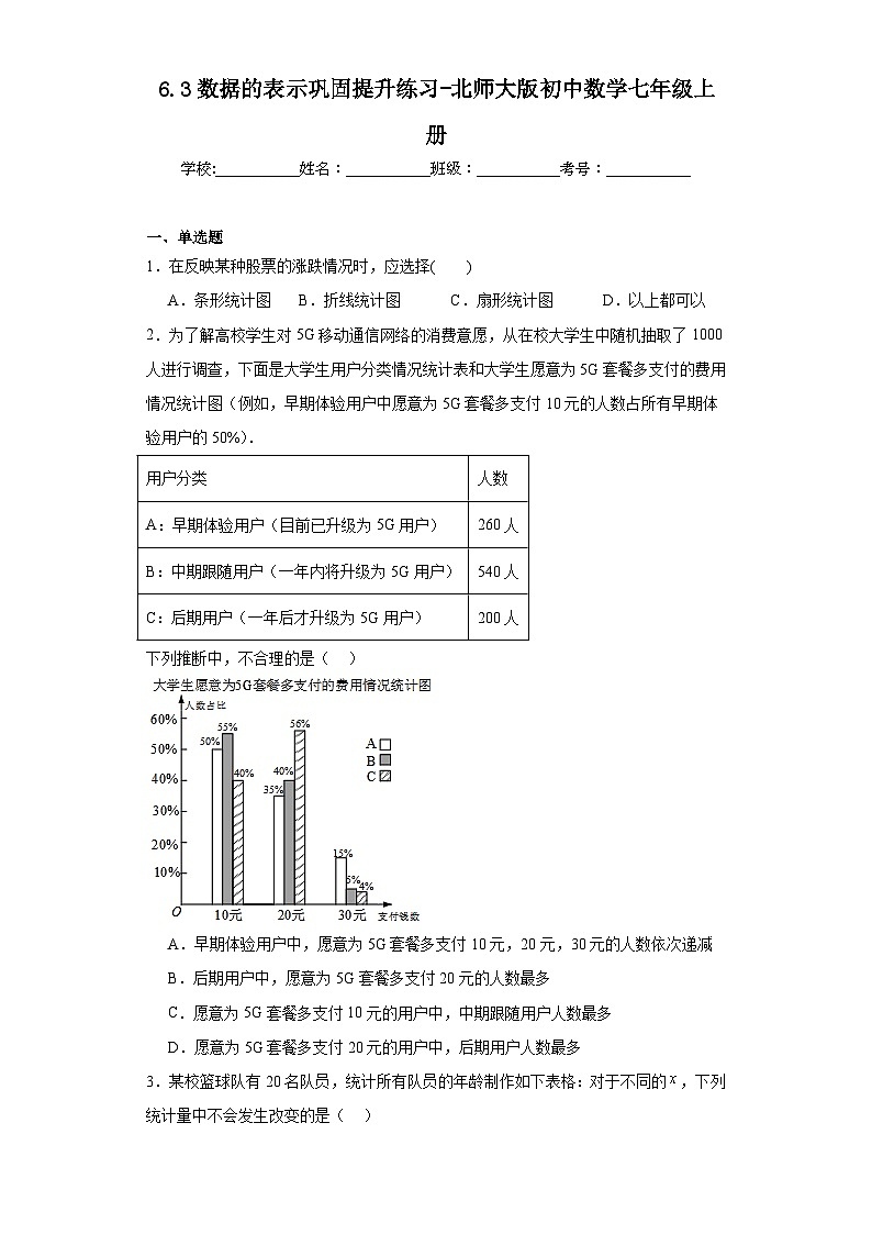 6.3数据的表示巩固提升练习-北师大版初中数学七年级上册01