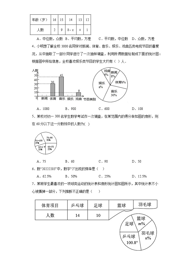 6.3数据的表示巩固提升练习-北师大版初中数学七年级上册02