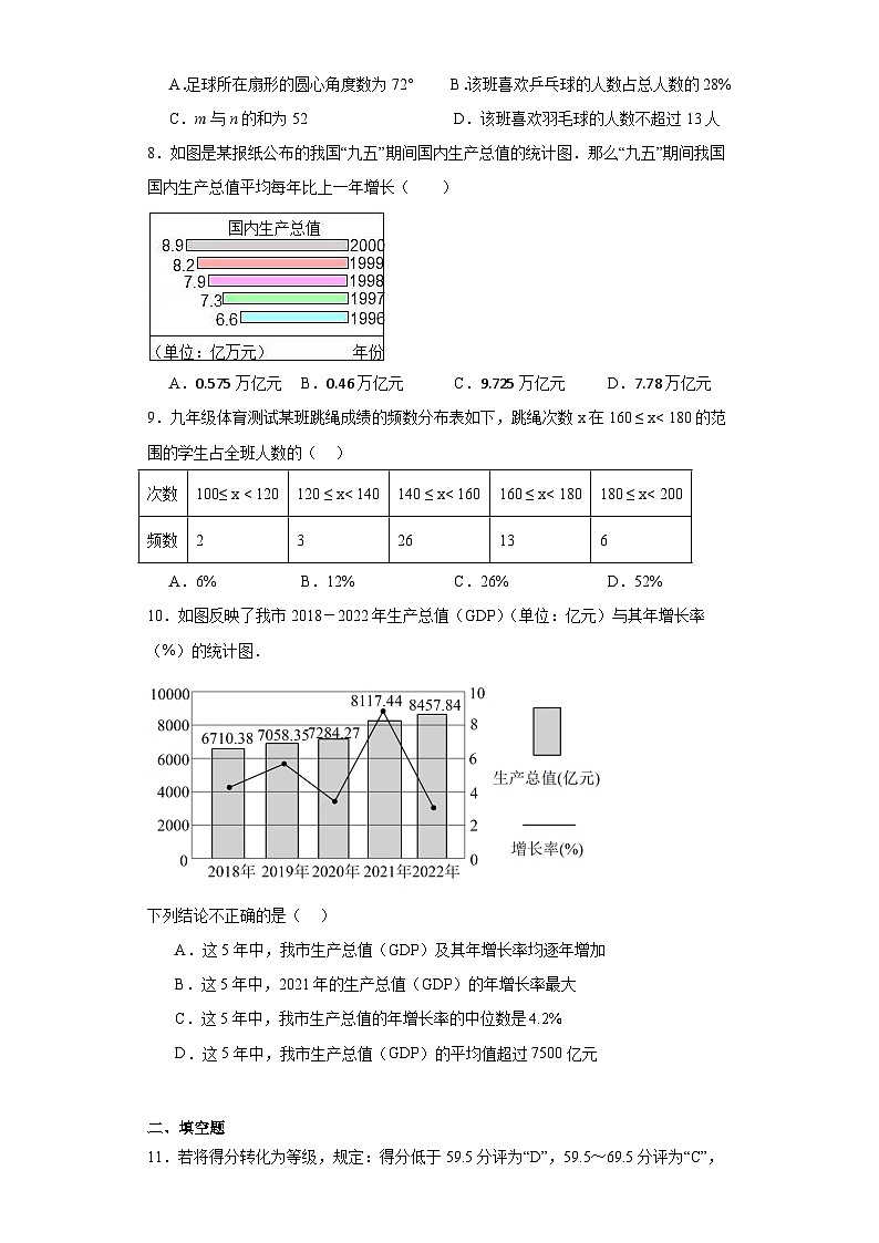 6.3数据的表示巩固提升练习-北师大版初中数学七年级上册03