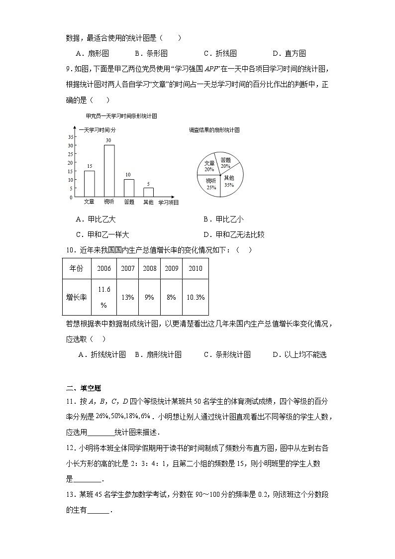 6.4统计图的选择巩固提升练习-北师大版初中数学七年级上册02
