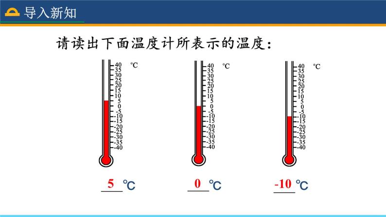 人教版数学7年级上册 1.2.2 数轴 课件+教案02