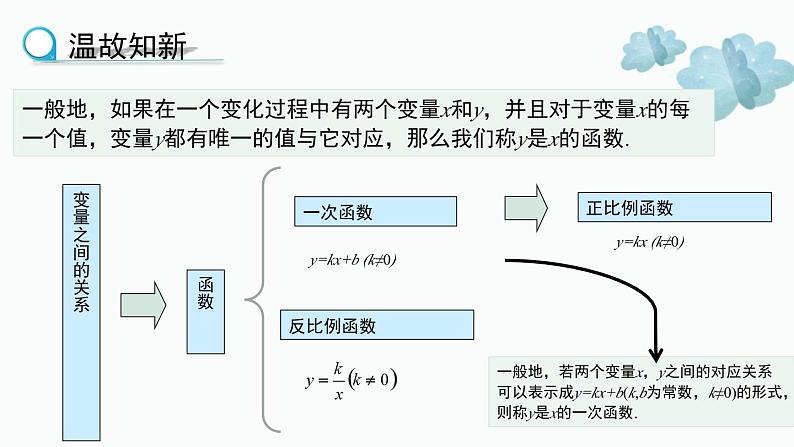 2023-2024学年华师大版数学九年级下册26.1二次函数精品课堂（课件+教案+练习））03