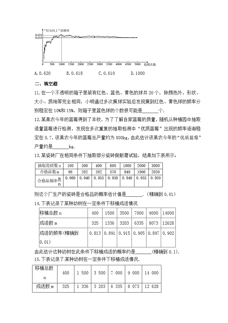 2023年浙教版数学九年级上册《2.3 用频率估计概率》同步练习（含答案）第3页