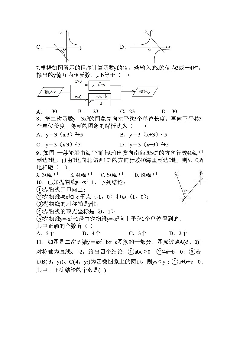 山东省泰安市泰山区肥城市实验中学2023-—2024学年上学期九年级数学期中考试第2页