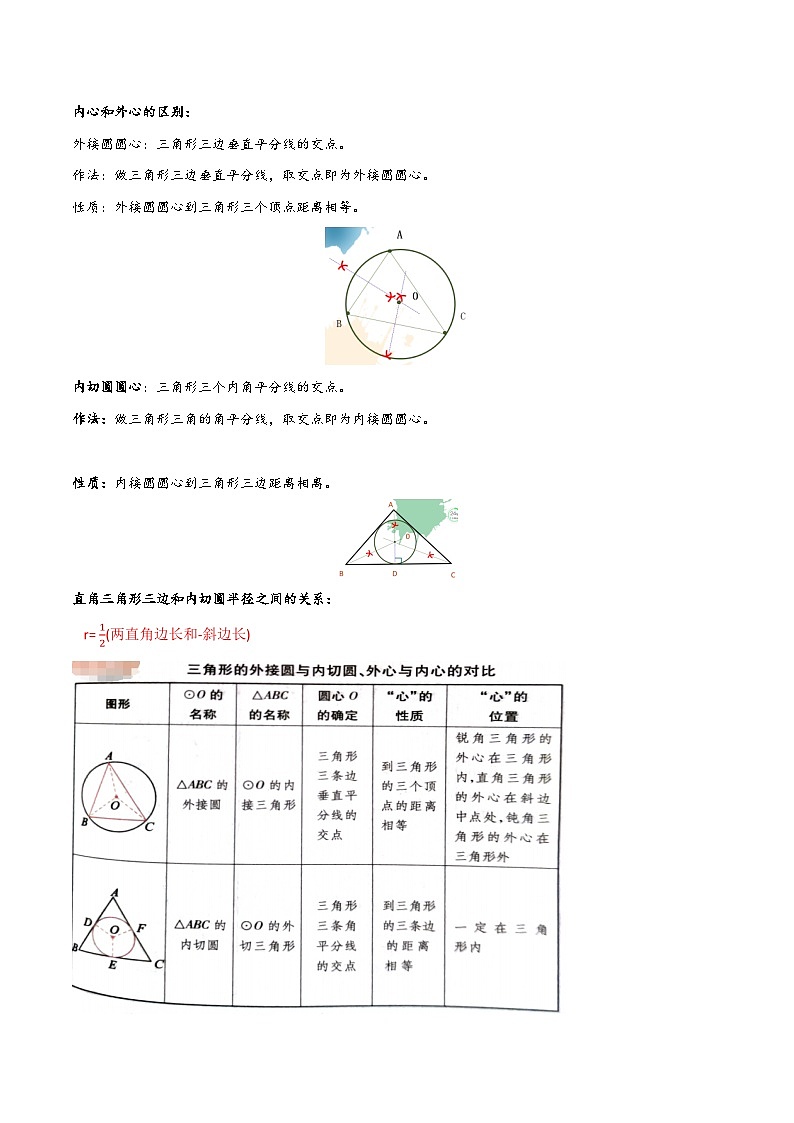 考点14 直线与圆的位置关系的7大题型方法归类-【考点通关】2023-2024学年九年级数学上册考点归纳与解题策略（人教版）03