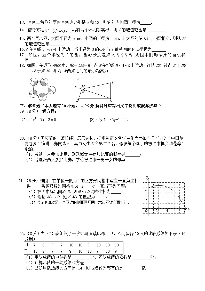 江苏省沭阳县南洋学校、实验中学2023-—2024学年九年级上学期第二次月考数学试卷第2页