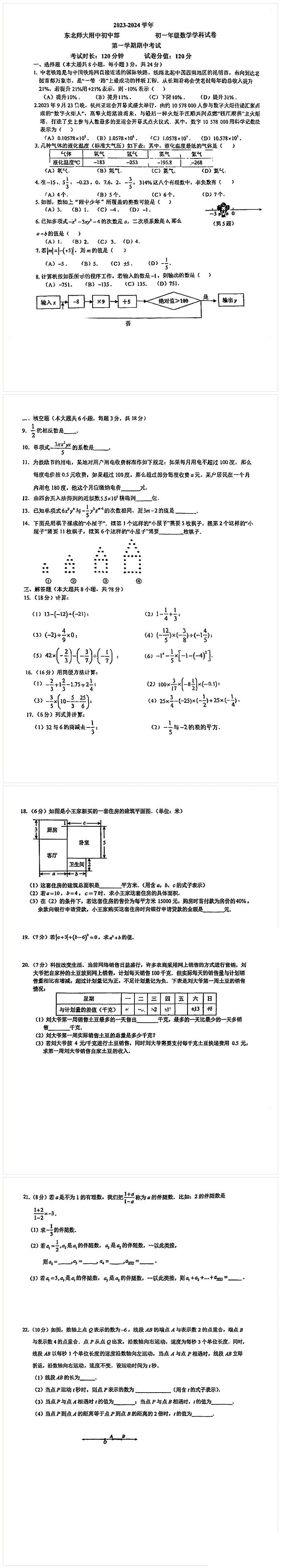吉林省长春市东北师范大学附属中学2023-2024学年上学期七年级数学期中试题01