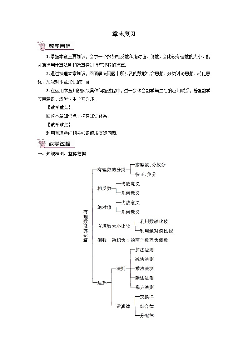第二章有理数及其运算章末复习教案（北师大版七上数学）01