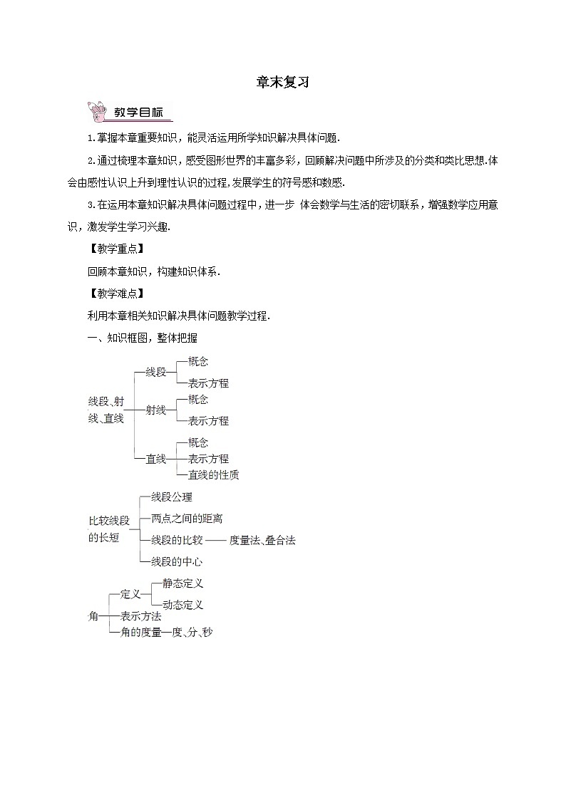 第四章基本平面图形章末复习教案（北师大版七上数学）01