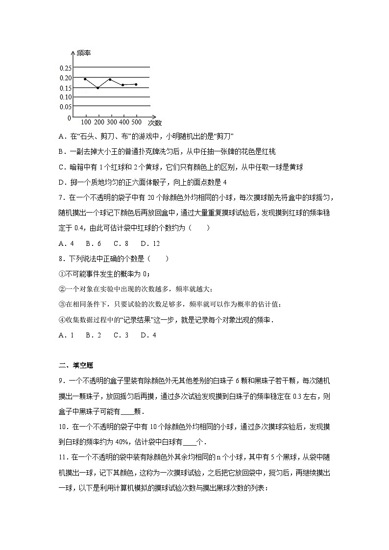 第3章 概率的进一步认识 北师大版数学九年级上册同步作业测试卷3(含答案)第2页