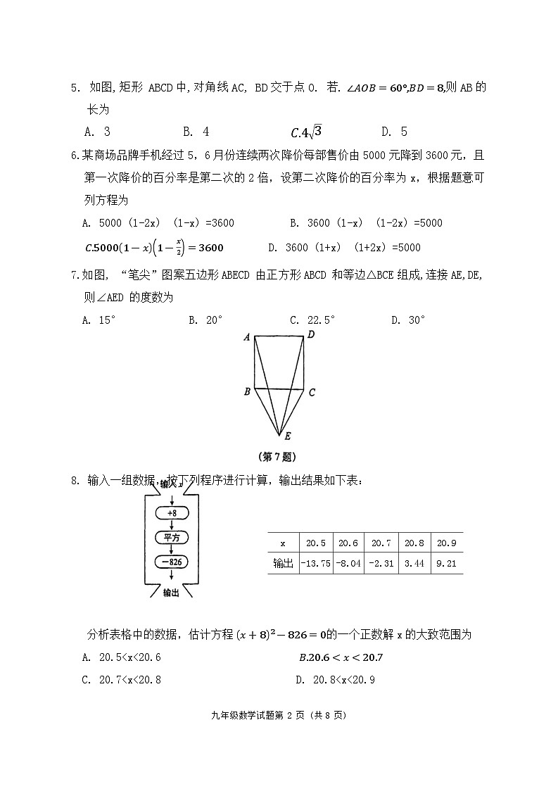 山东省青岛市城阳区2023-2024学年九年级上学期期中数学试题02
