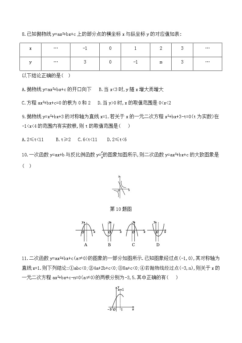 贵阳市花溪区高坡民族中学2023-2024学年度第一学期期中九年级数学 试卷02