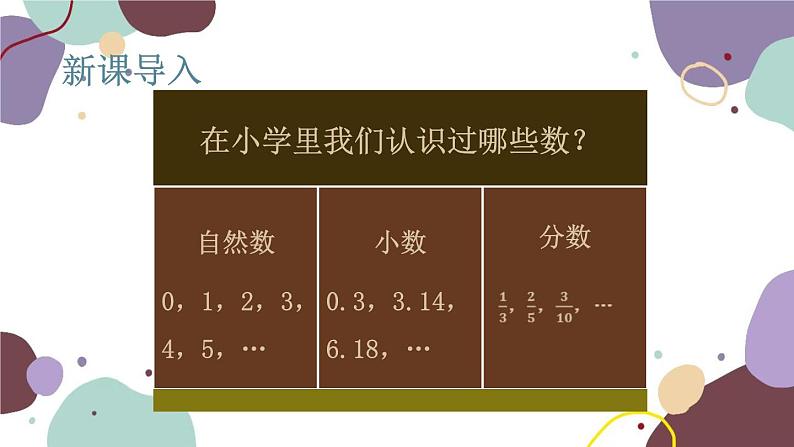 浙教版数学七年级上册 1.1 从自然数到有理数（新作）课件第5页